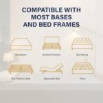 EGOHOME 12 Inch Queen Mattress. Copper Gel Cooling Memory Foam Mattress for Back Pain Relief.Therapeutic Double Matress Bed in a Box. CertiPUR-US Certified. 60x80x12 Black