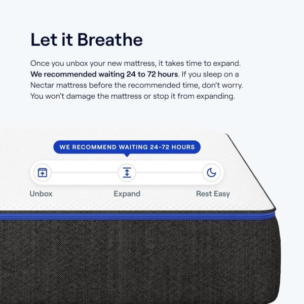 Nectar Twin Mattress - 365 Night Home Trial - Gel Memory Foam Mattress - CertiPUR-US Certified Foams - Forever Warranty