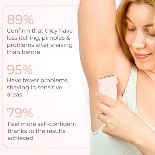SilkBabe™ | On The Go Lady Shaver NEW: 🏆 2025's Shaver That Slows Hair Growth! Buy 1 get 1 free! Only $2.99 Today！